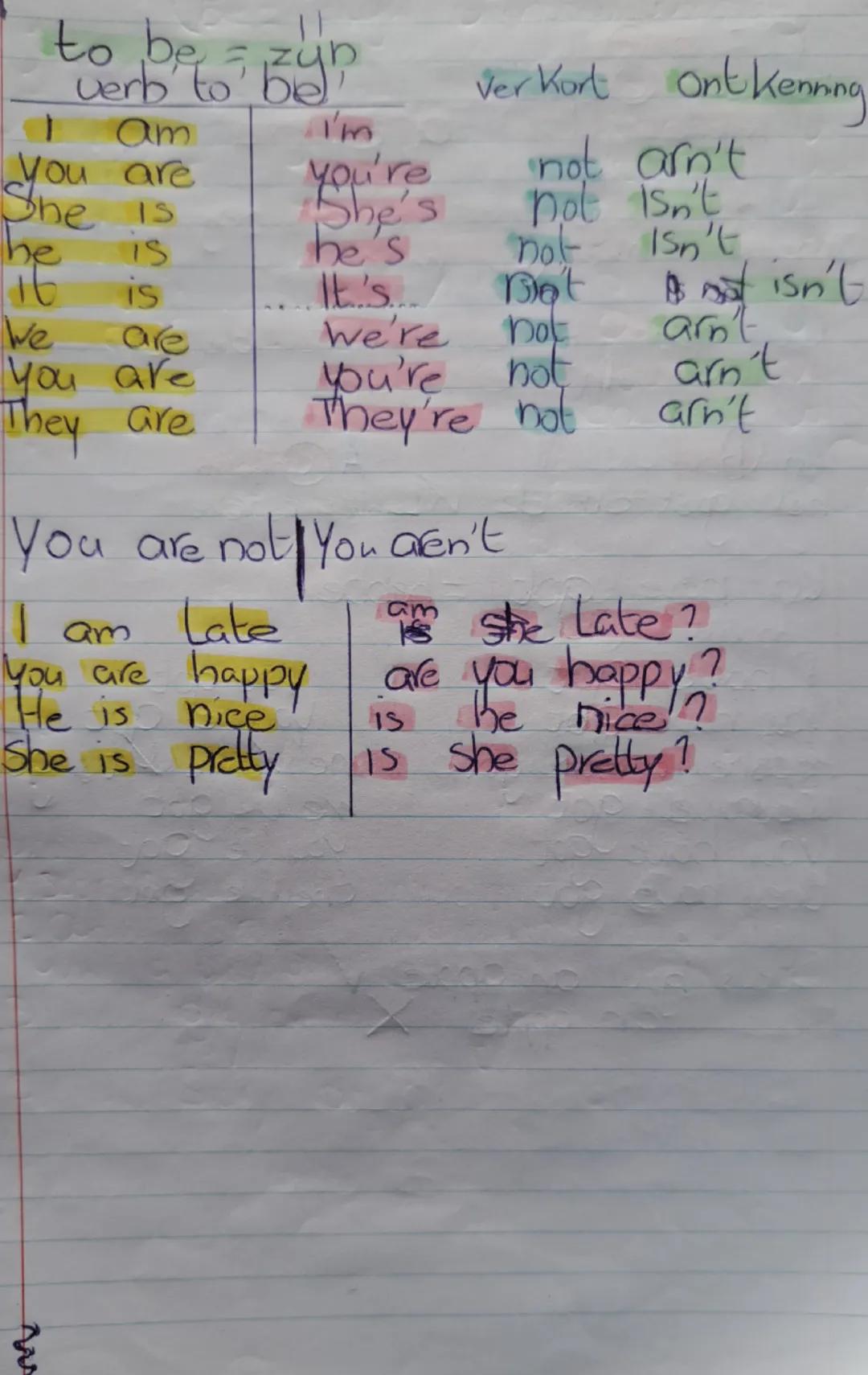 to bezun
verb to be

I Am I'm Ver Kort ontkenning
You are you're not arn't
She is She's hot Isn't
he IS he's not Isn't
ht is It's... not at 