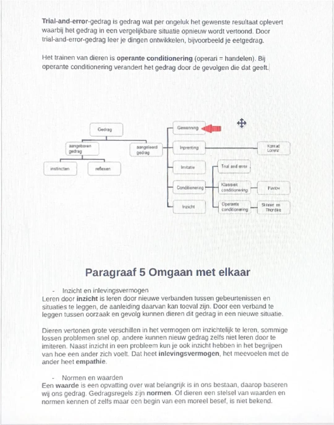 Paragraaf 1 Dierenwelzijn
- Functies van gedrag
Gedrag is alles wat dieren doen. Ze zijn hier voortdurend mee bezig. Wilde varkens
zoeken na