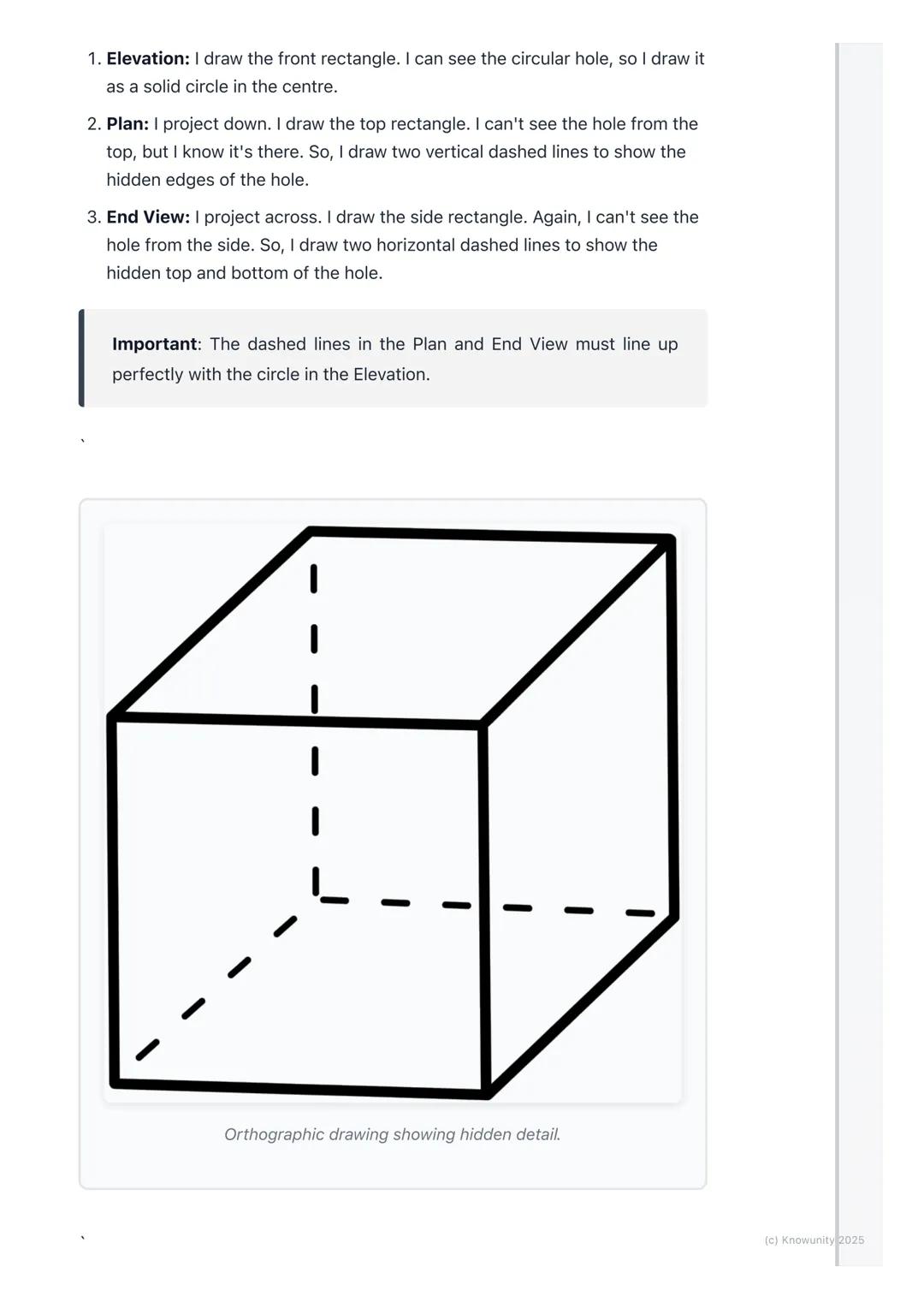 # Orthographic Projection

What is orthographic projection?

Orthographic projection is a way to draw a 3D object in 2D. We draw it from
dif