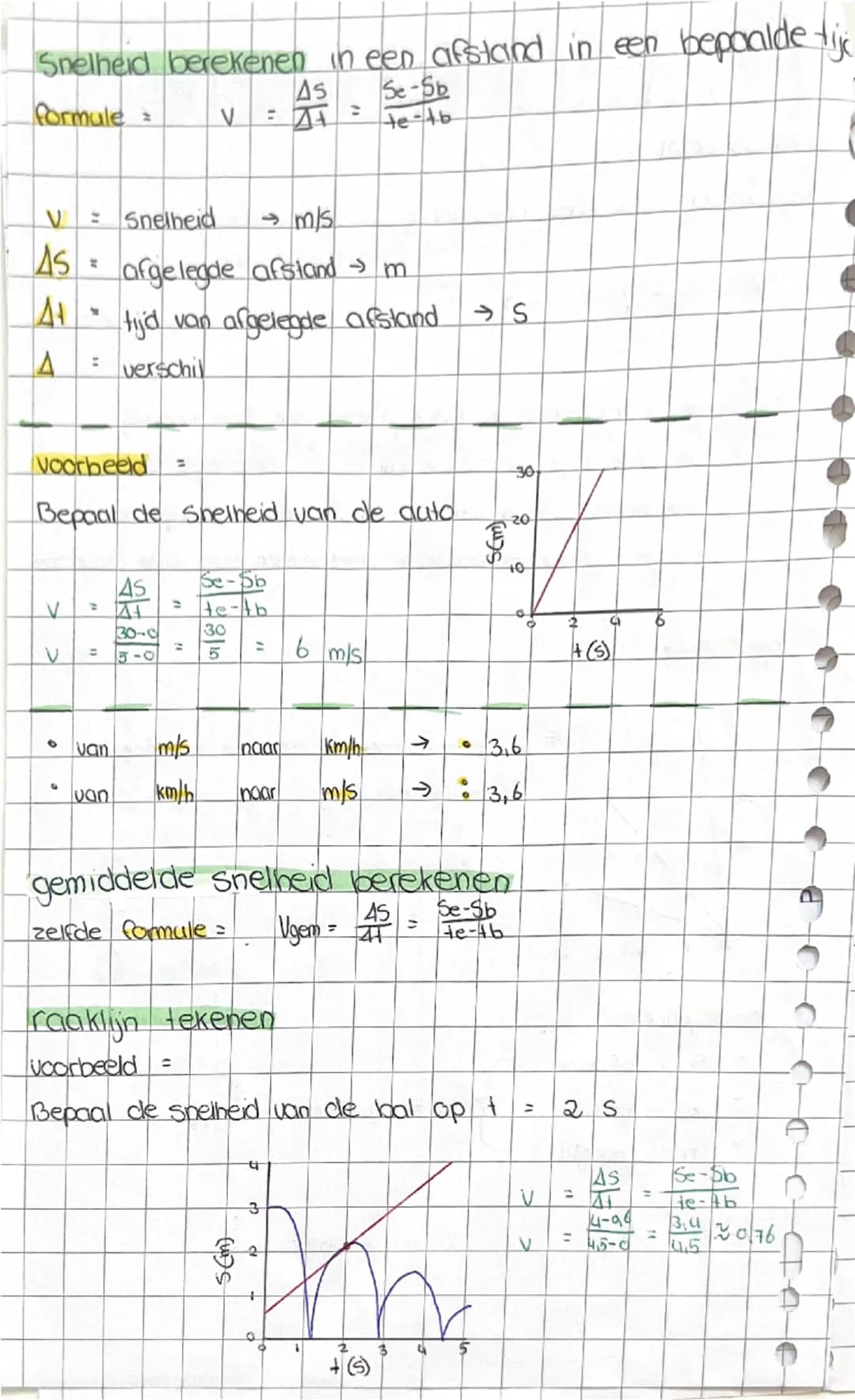 # Natuurkunde
## nettokracht
nettokracht zorgt voor verandering in de snelheid

F_{tegen}

<img src="image.png">

F_{voorwaarts}

F = kracht
