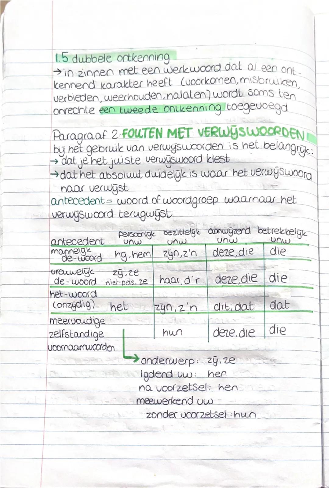 FORMULEREN
Paragraaf 1: DUBBELOP
1.1 onjuiste herhaling
→als een vast voorzetsel ten onrechte twee keer
wordt gebruikt
Je klasgenoten gaan z