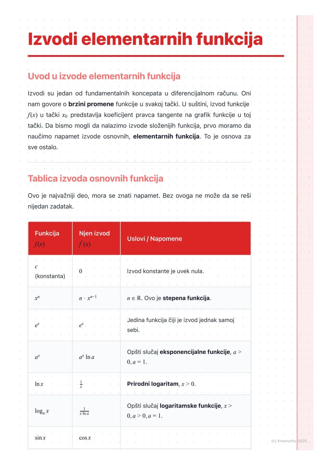 # Izvodi elementarnih funkcija

## Uvod u izvode elementarnih funkcija

Izvodi su jedan od fundamentalnih koncepata u diferencijalnom računu