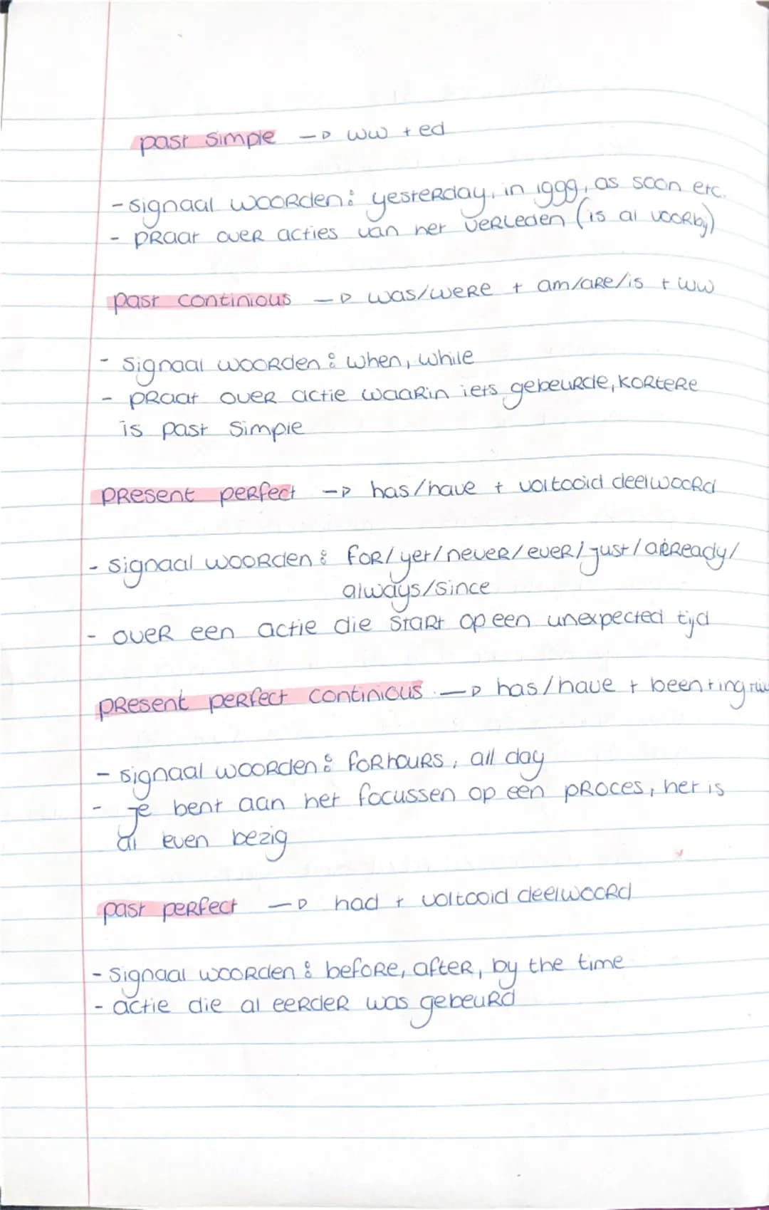 engels grammatica 
