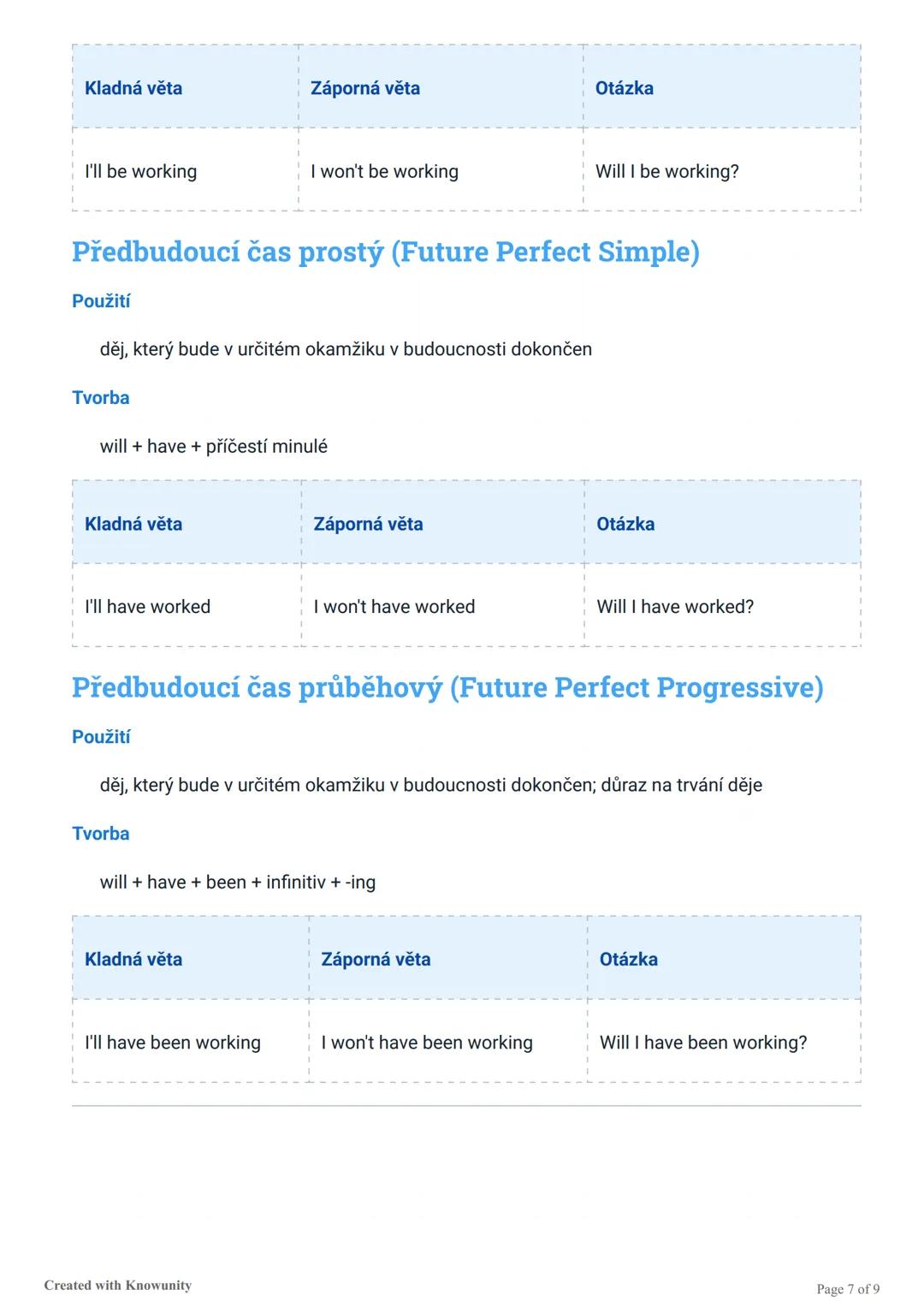 # Všechny anglické časy

Přehled všech anglických časů včetně signálních slov, použití, tvorby a příkladů vět v kladné,
záporné a tázací for