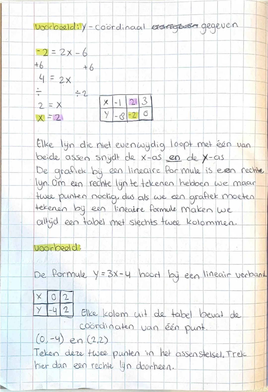 # Lineaire verbanden

Lineaire formules

De formule van een lineair verband heeft
de vorm: y = ax + b

Hierin is a de richtingscoëfficient (