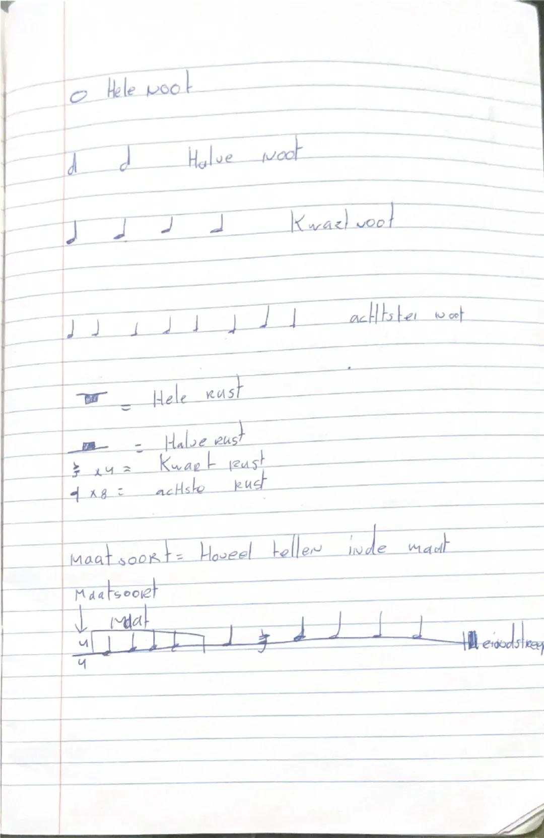 0 Hele Noot

dd Halue Noot

Kwael woot


actltster woot

$
= h x \frac{1}{2}$

$fx8=$

Hele Rust

Halve Rust

Kuart Rust

actste kust

Maat 
