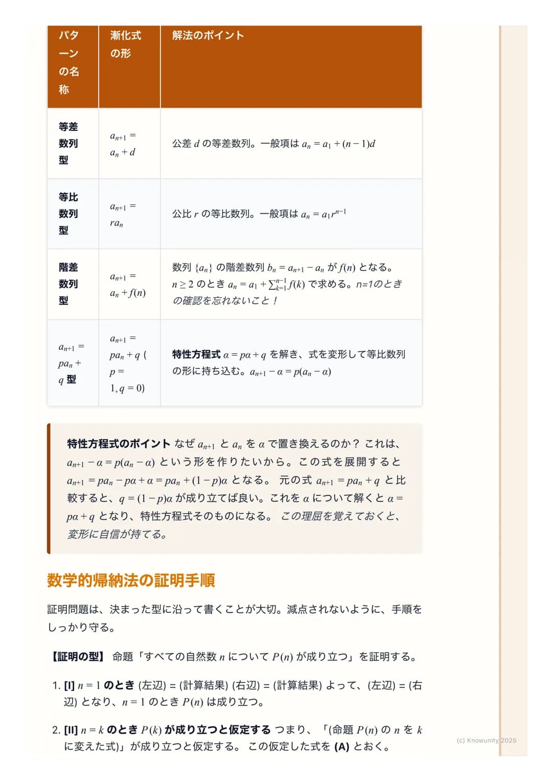 # 漸化式と数学的帰納法

## 漸化式と数学的帰納法の概要

数列の単元で一番応用力が試される分野。漸化式は隣り合う項の関係から一般項
を求める問題で、数学的帰納法は自然数nに関する命題を証明するための強力
な手法。この二つはセットで出題されることも多いから、しっかり理解してお