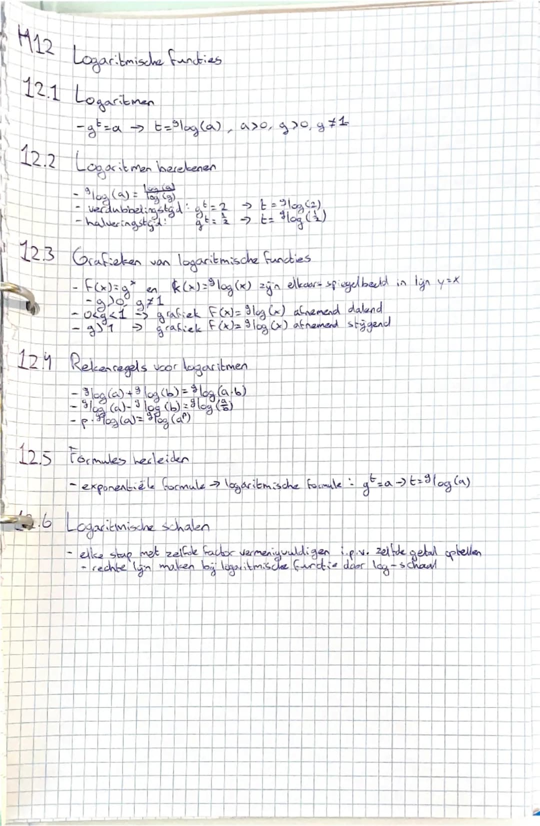 M12 Logaritmische functies
12.1 Logaritmen
-g<sup>t</sup>=a → t=log<sub>g</sub>(a) , a>0, g>0, g≠1
12.2 Logaritmen berekenen
-log<sub>g</sub