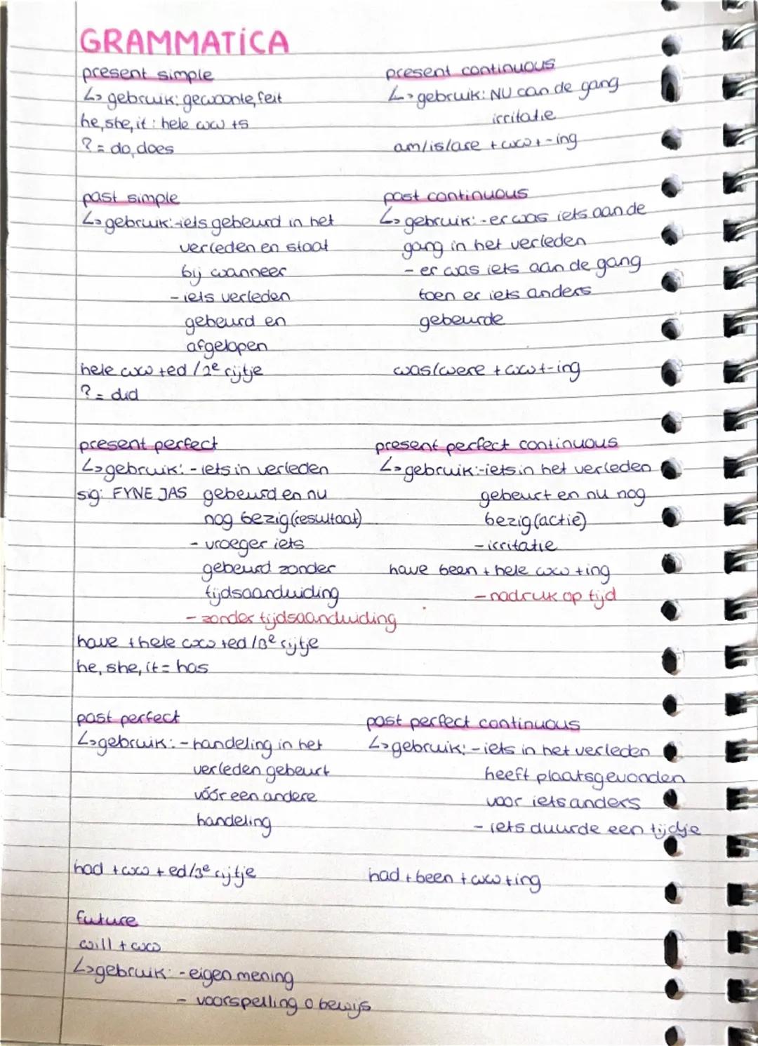 GRAMMATICA
present simple
> gebruik: gewoonte, feit
he, she, it hele ww ts
? do, does
past simple
2 gebruk: iets gebeurd in het
verleden en 