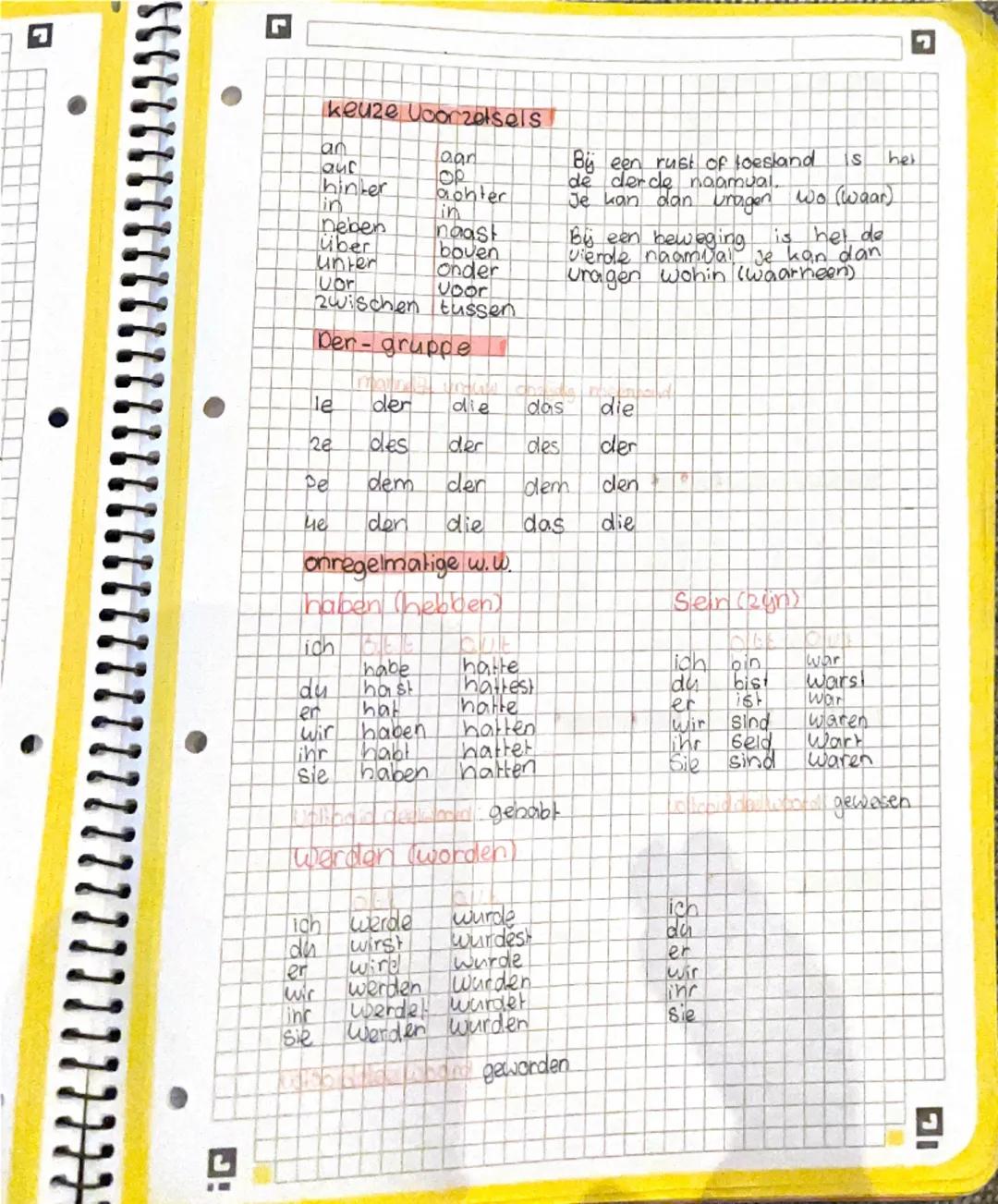 # grammatica
naamvallen

eerste naamual

Voor zetsels Werk woorden

sein | zyn
---|---
Werden | Worden
bleiben | blyven

tweede naam vall

a