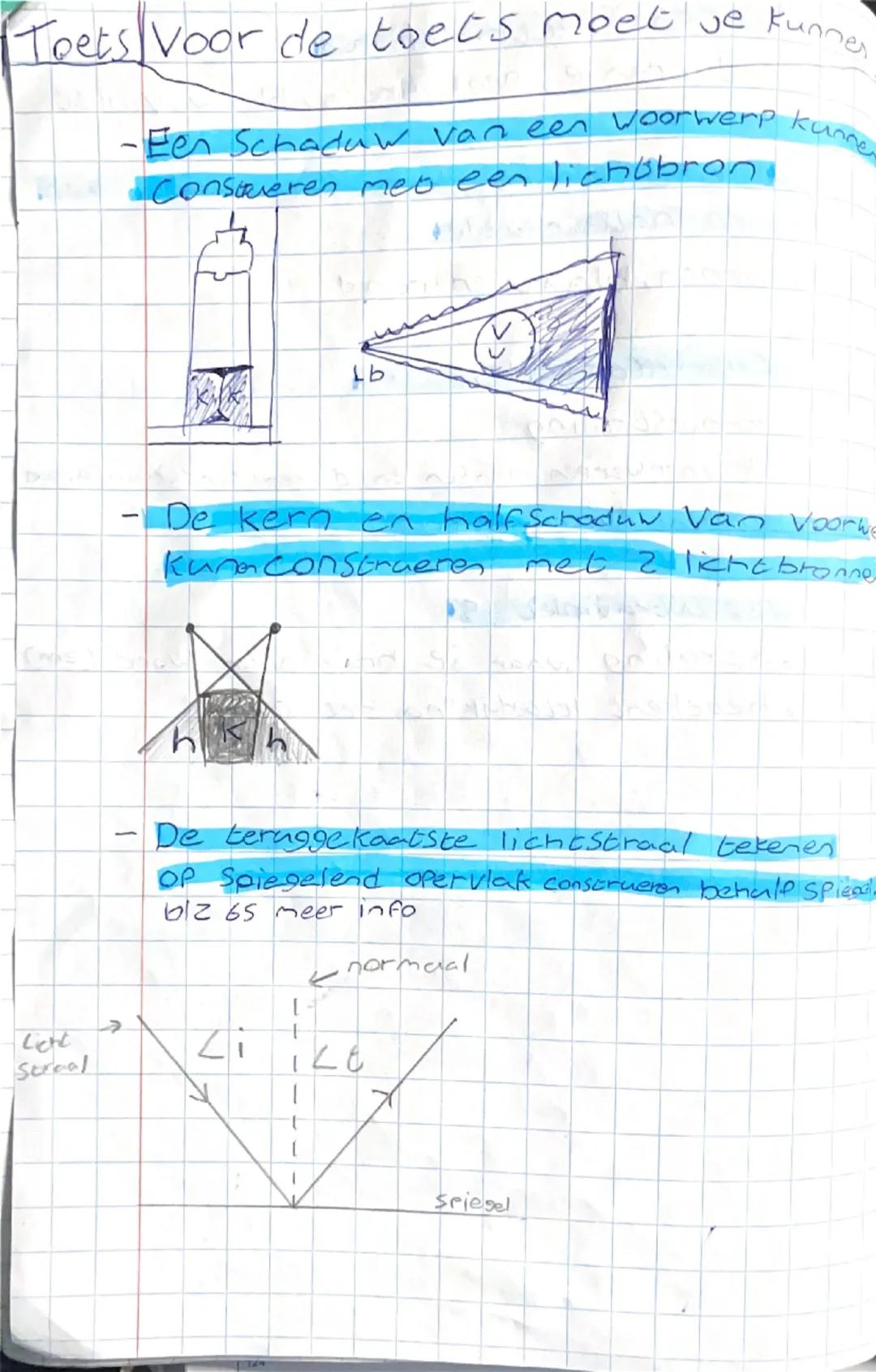--- OCR Start ---
Toets voor de toets moet je kennen
Het verschil tussen natuurlyke en
Kunstmatige lichtbronner
•nacaurlyke lichobronnen: Vo