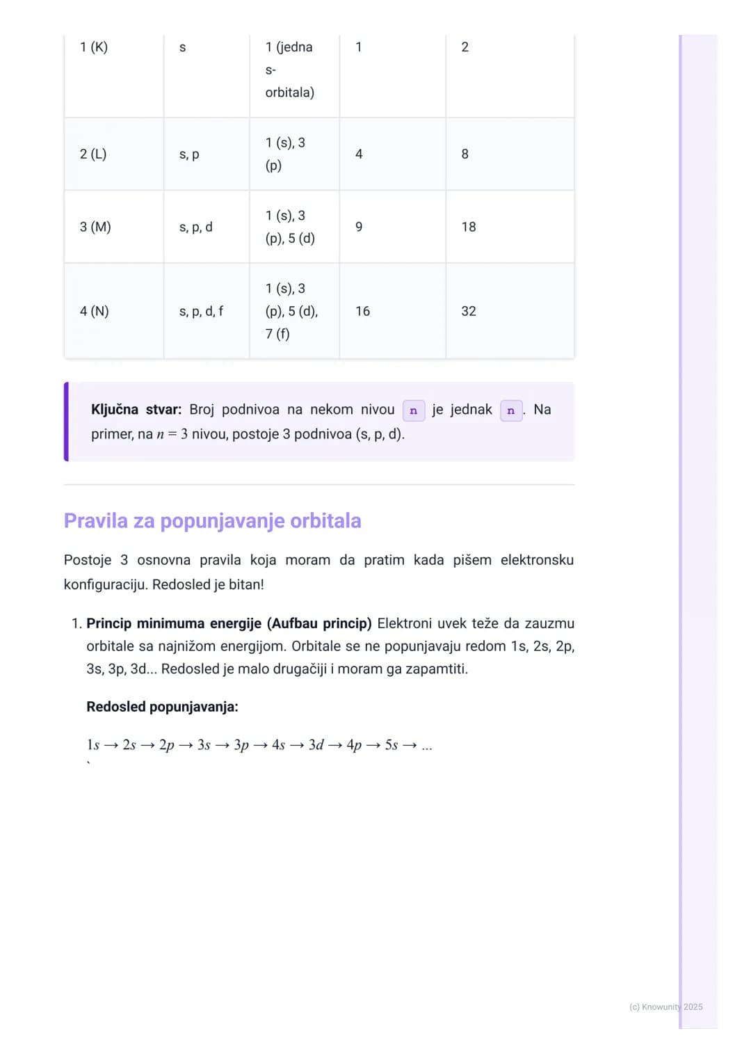 # Elektronska konfiguracija

Šta je elektronska konfiguracija?

Elektronska konfiguracija je u suštini "adresa" svakog elektrona u atomu. On