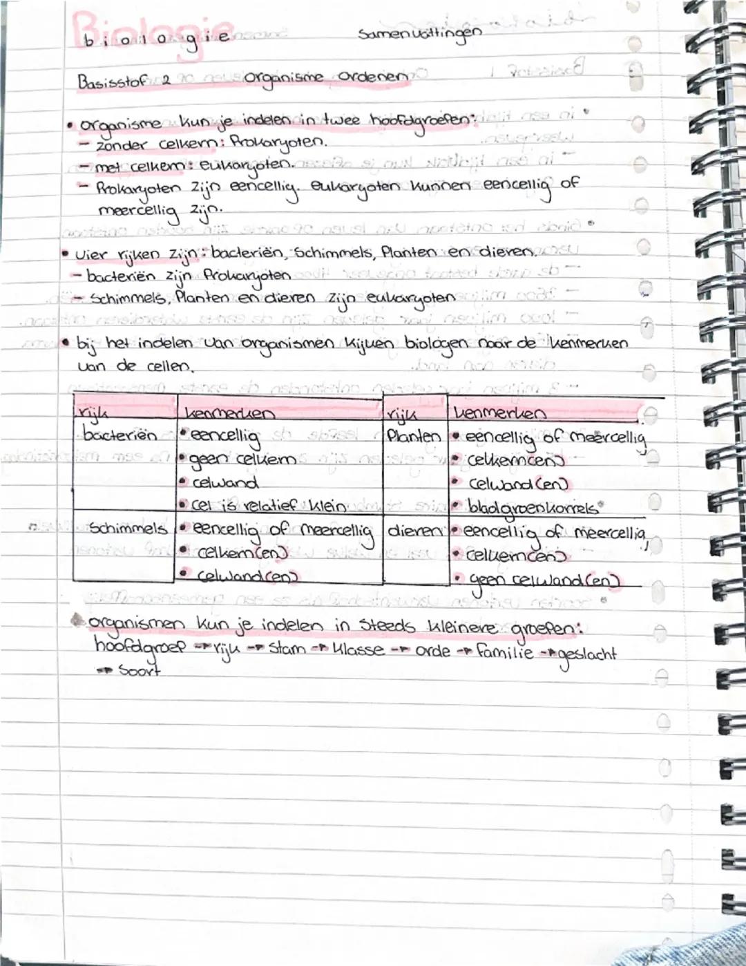 ## biologie
Samenvattingen

Basisstof 2: organisme ordenen

- organisme kun je indelen in twee hoofdgroepen:
- zonder cellen: prokaryoten.
-