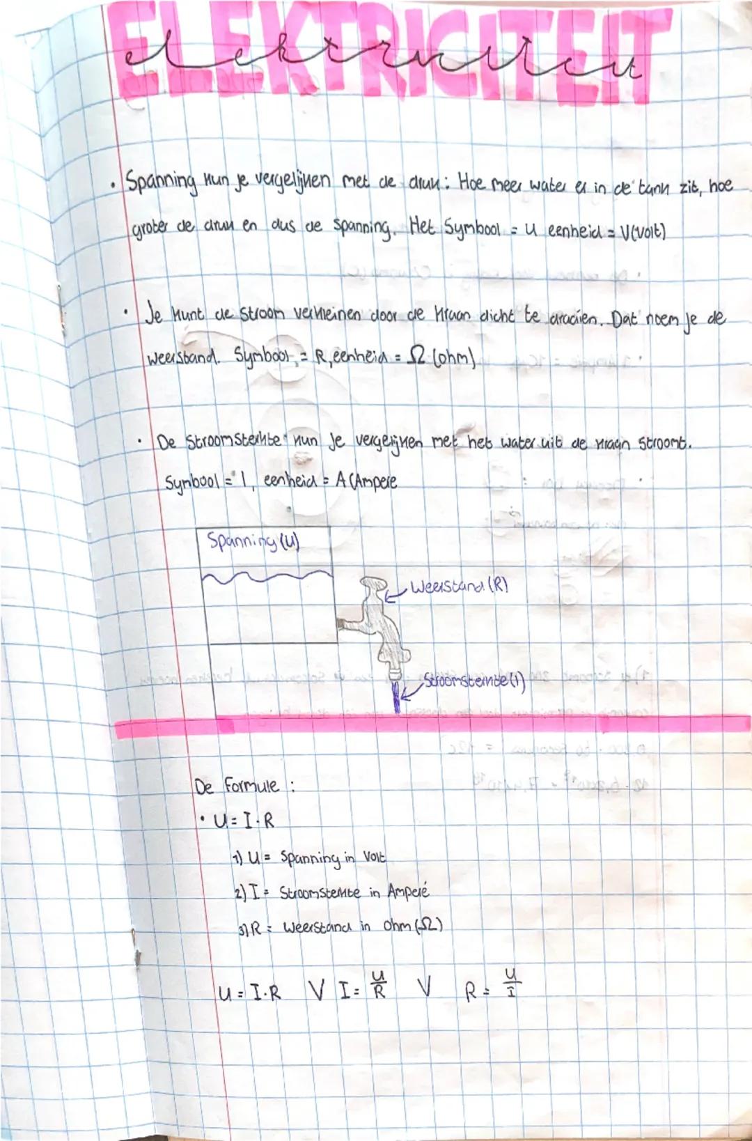 # Elektriciteit

- Spanning hun je vergelijnen met de drun: Hoe meer water el in de tann zit, hoe
groter de arun en dus de spanning. Het Sym