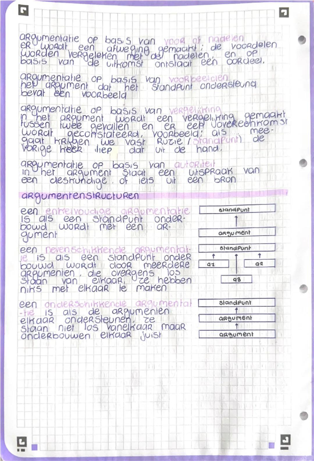 • argumentatieve vaardigheden
Standpunten en argumenten
een standpunt is een Persoonlijke mening of houd-
ing over een thema, een standpunt 