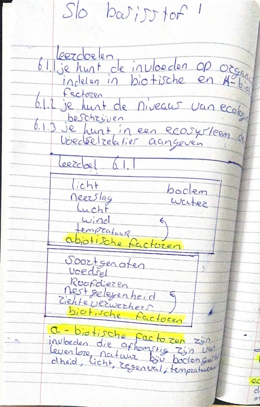 Basisstof 1 hoofdstuk 6 ecologie en duurzaamheid 