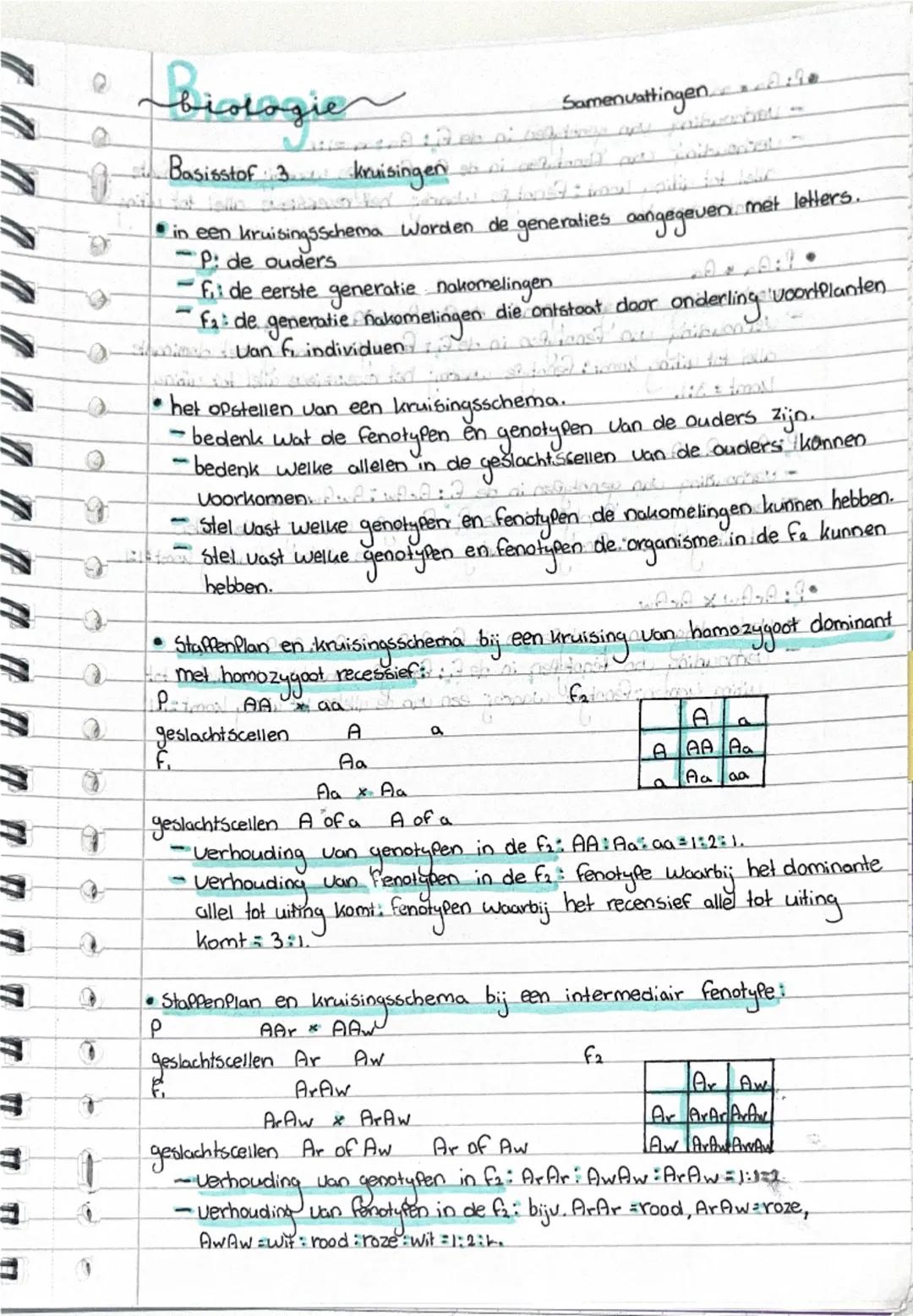 --- OCR Start ---
"biologie Samenvattingen
Basisstof 3 kruisingen
in een kruisingsschema Worden de generaties aangegeven met letters.
P: de 