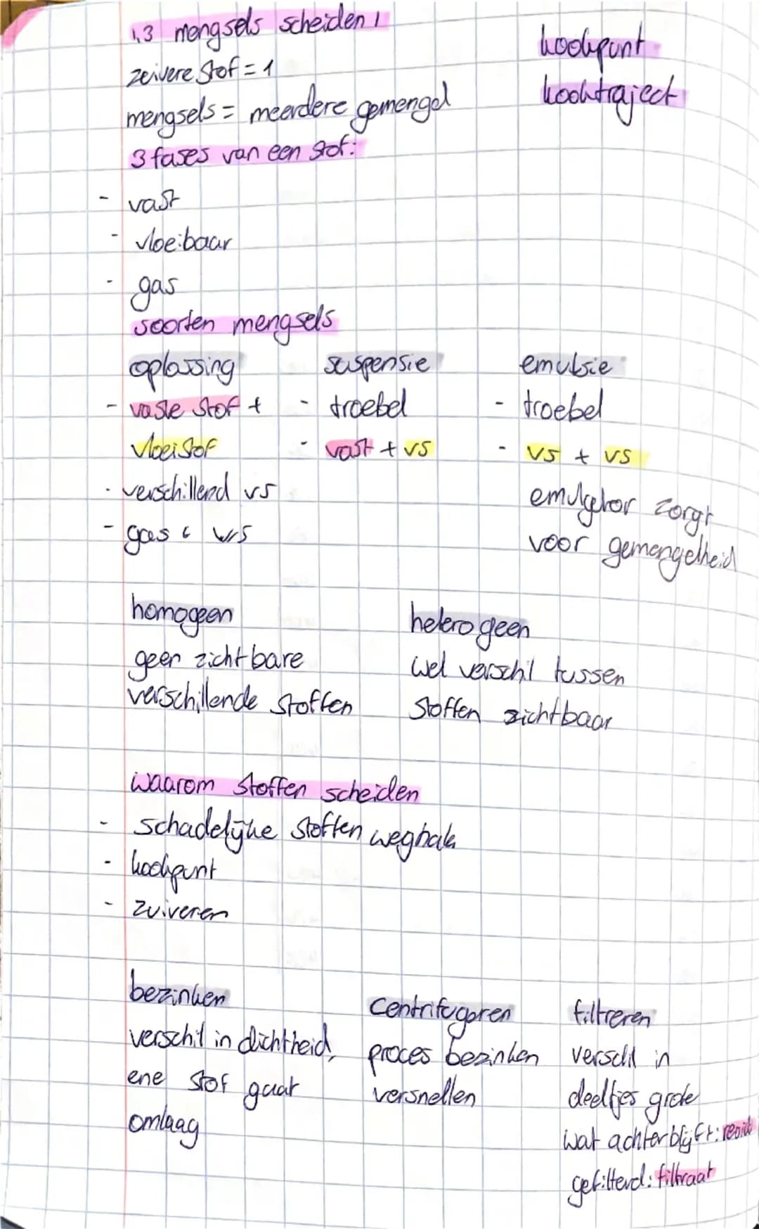 Mengsels scheiden