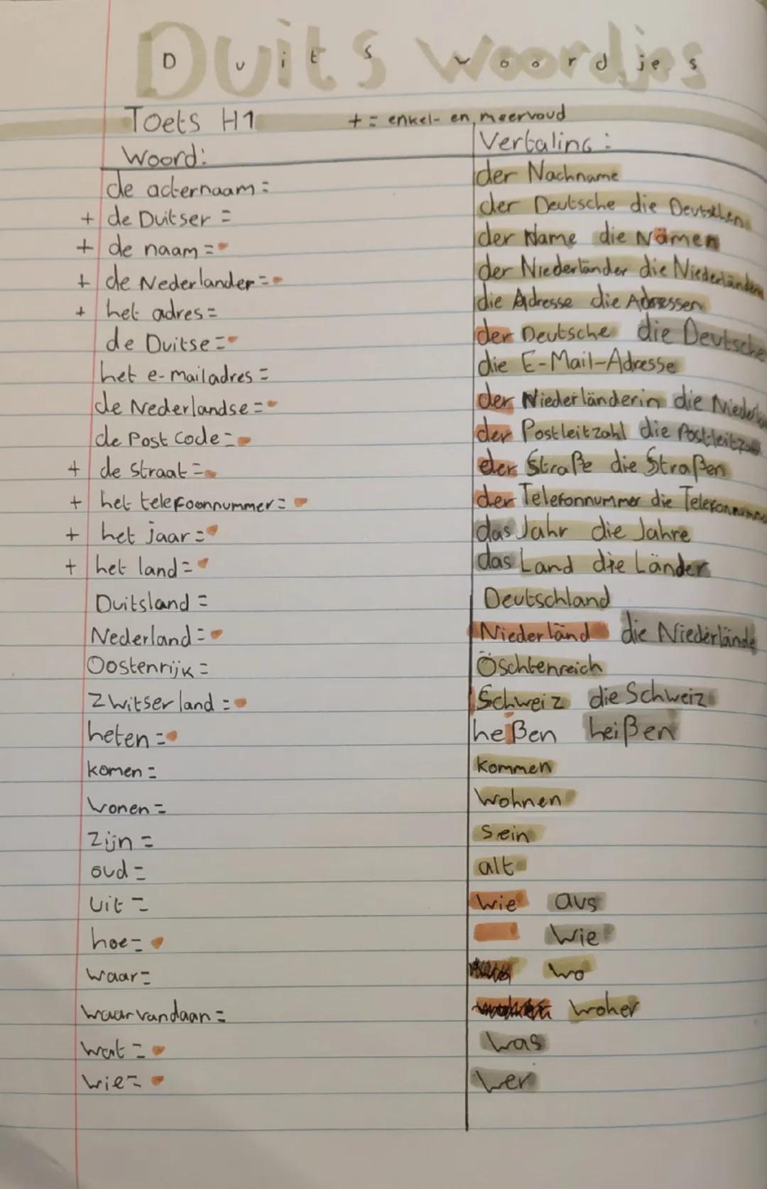 Duits woordjes

Toets H1

Woord:
de acternaam:
+ de Duitser =
+ de naam ==
+ de Nederlander ==
+ het adres =
de Duitse
het e-mailadres =
de 