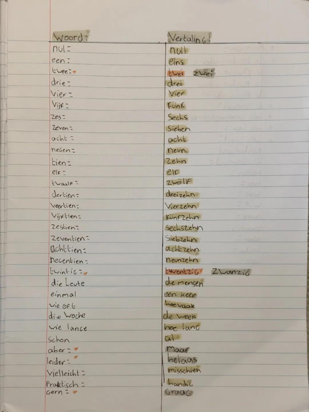 Duits woordjes

Toets H1

Woord:
de acternaam:
+ de Duitser =
+ de naam ==
+ de Nederlander ==
+ het adres =
de Duitse
het e-mailadres =
de 