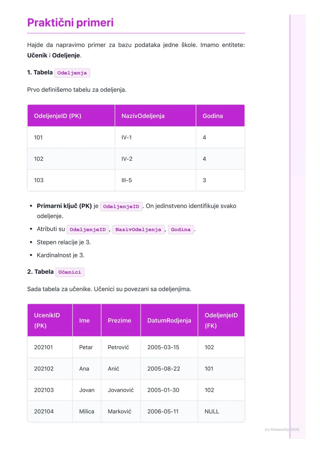# Relacioni model podataka

## Uvod u relacioni model podataka

Relacioni model je način organizovanja podataka u baze podataka. Osnovna
ide