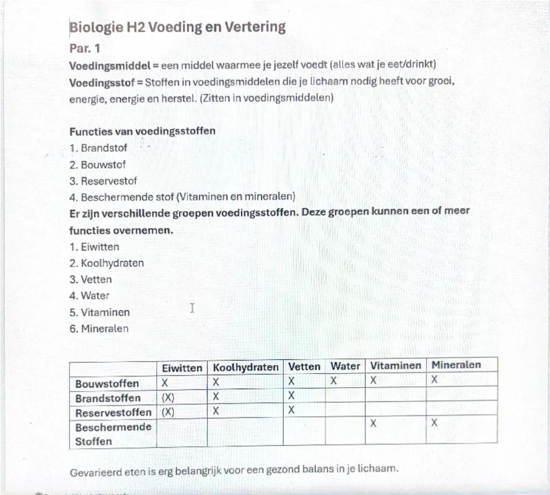Voeding en Vertering - Biologie in Leerjaar 2
