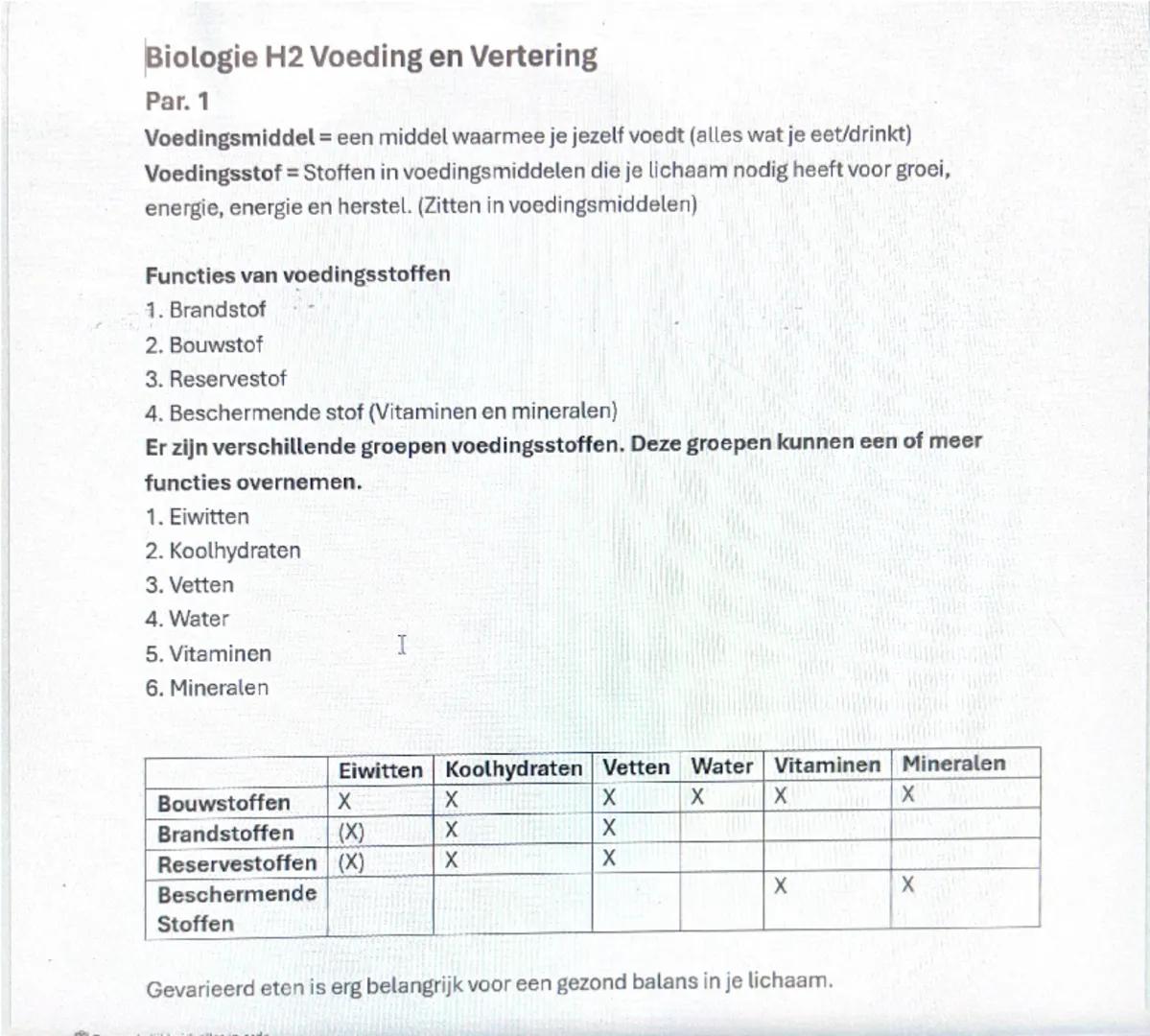 Biologie H2 Voeding en Vertering
Par. 1
Voedingsmiddel = een middel waarmee je jezelf voedt (alles wat je eet/drinkt)
Voedingsstof = Stoffen