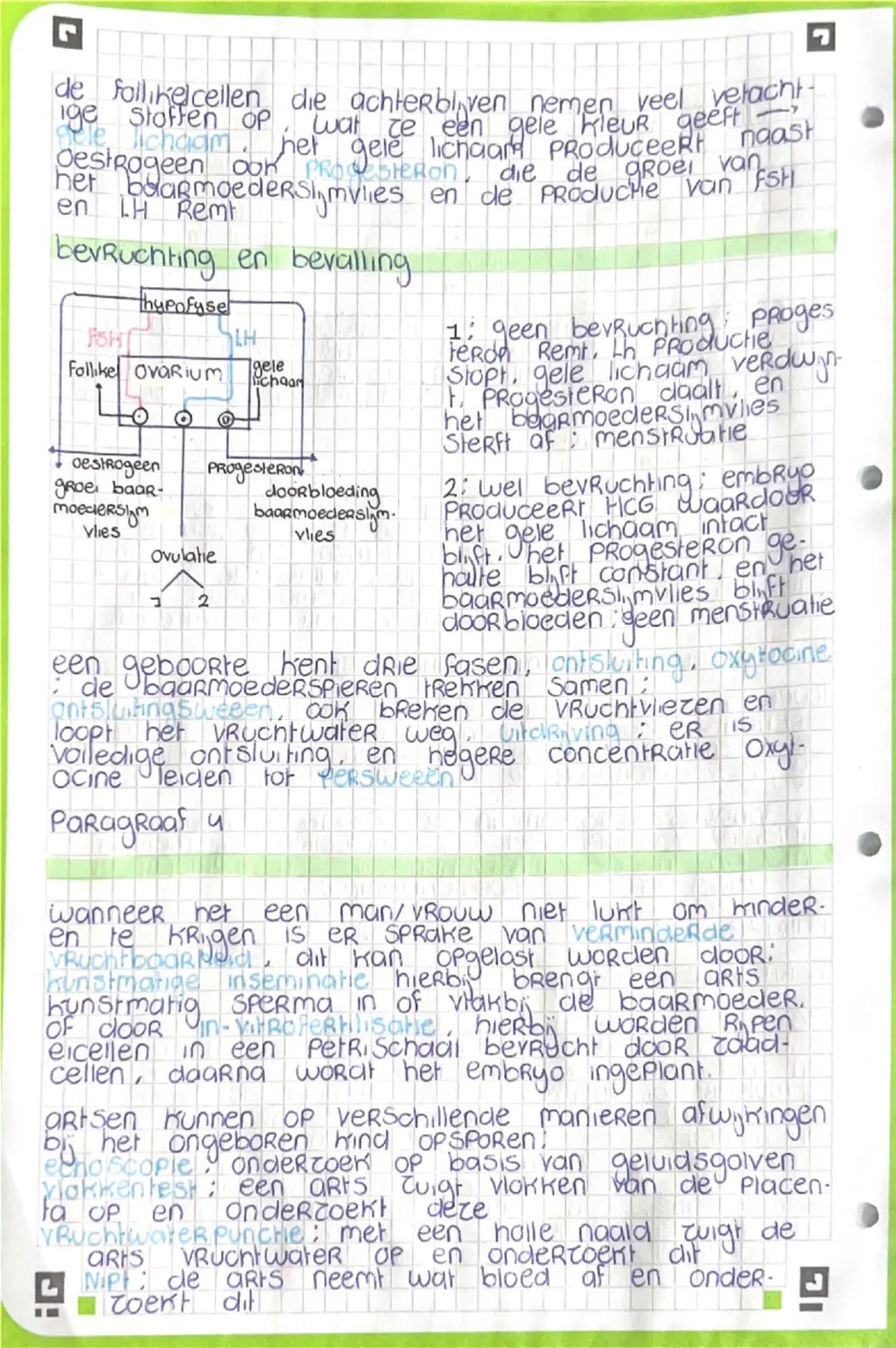 hoofdstuk 4 Paragraaf 1 belangrijke aspecten
embrynale ontwikkeling
eens Per maand komt er uit een van beide
eierstokken een eicel VR de eis