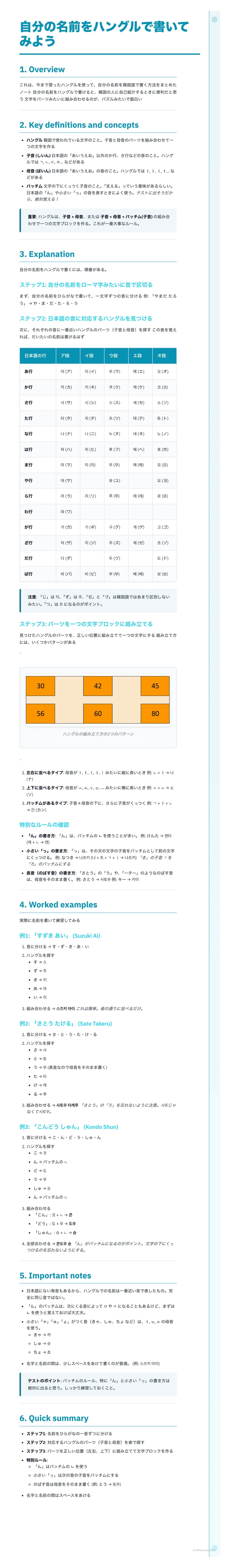 自分の名前をハングルで書いて
みよう

1. Overview

y definitions and
planation

4. Worked examples

5. Important notes

т