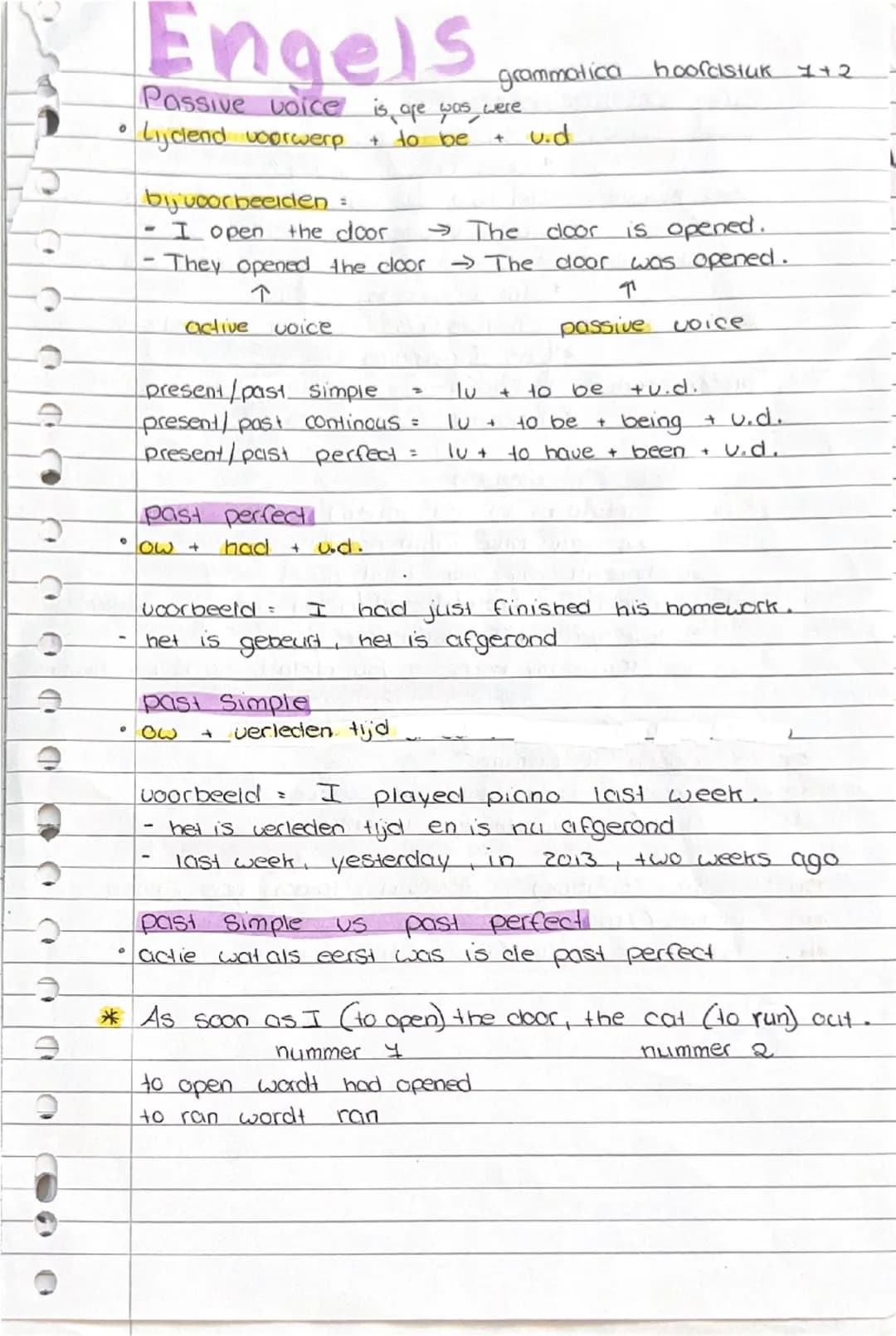 Engels grammatica 