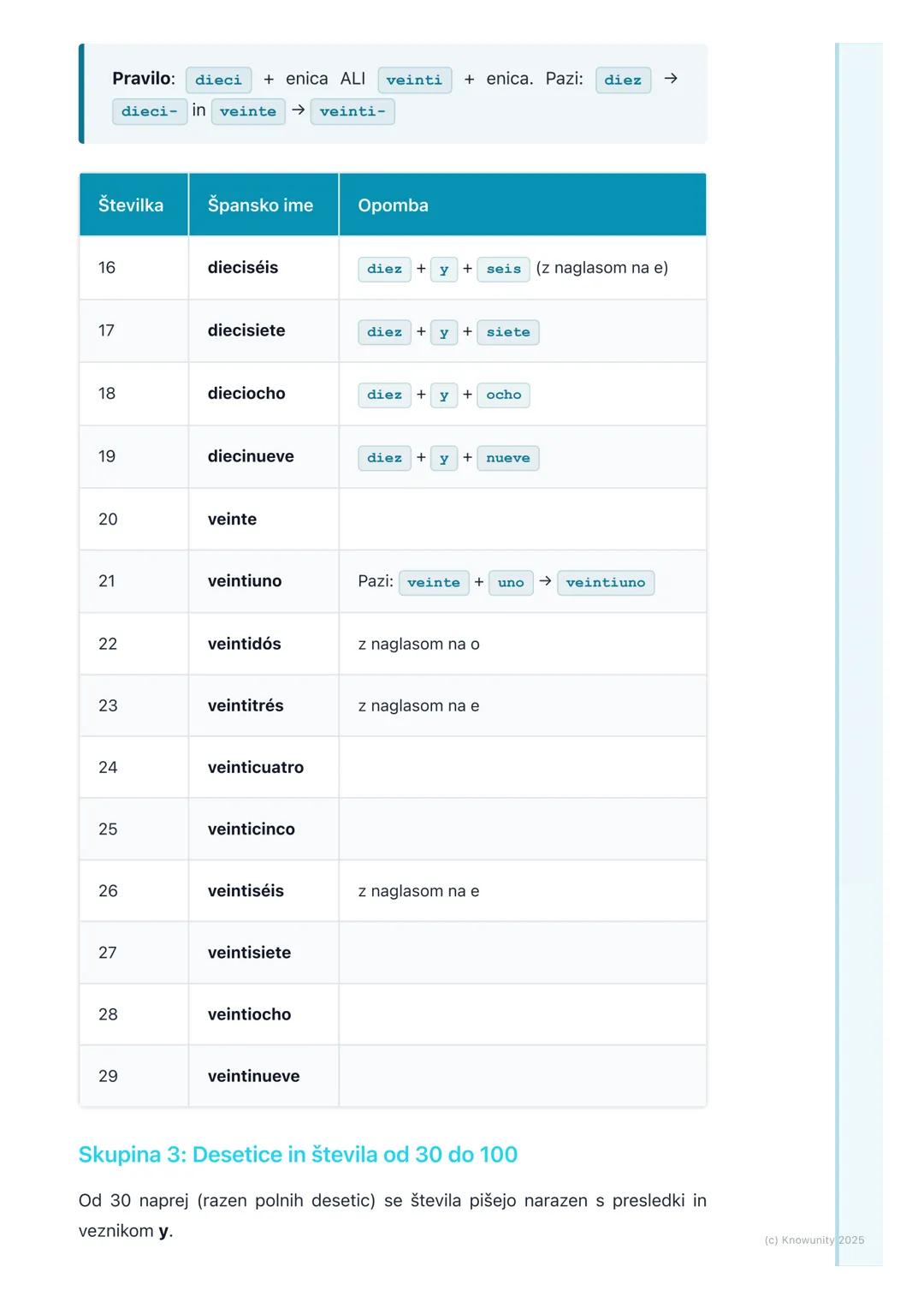 # Številke od 0 do 100

Pregled števil od 0 do 100

Števila so osnova za sporazumevanje. Rabimo jih, da povemo starost, cene,
telefonske šte