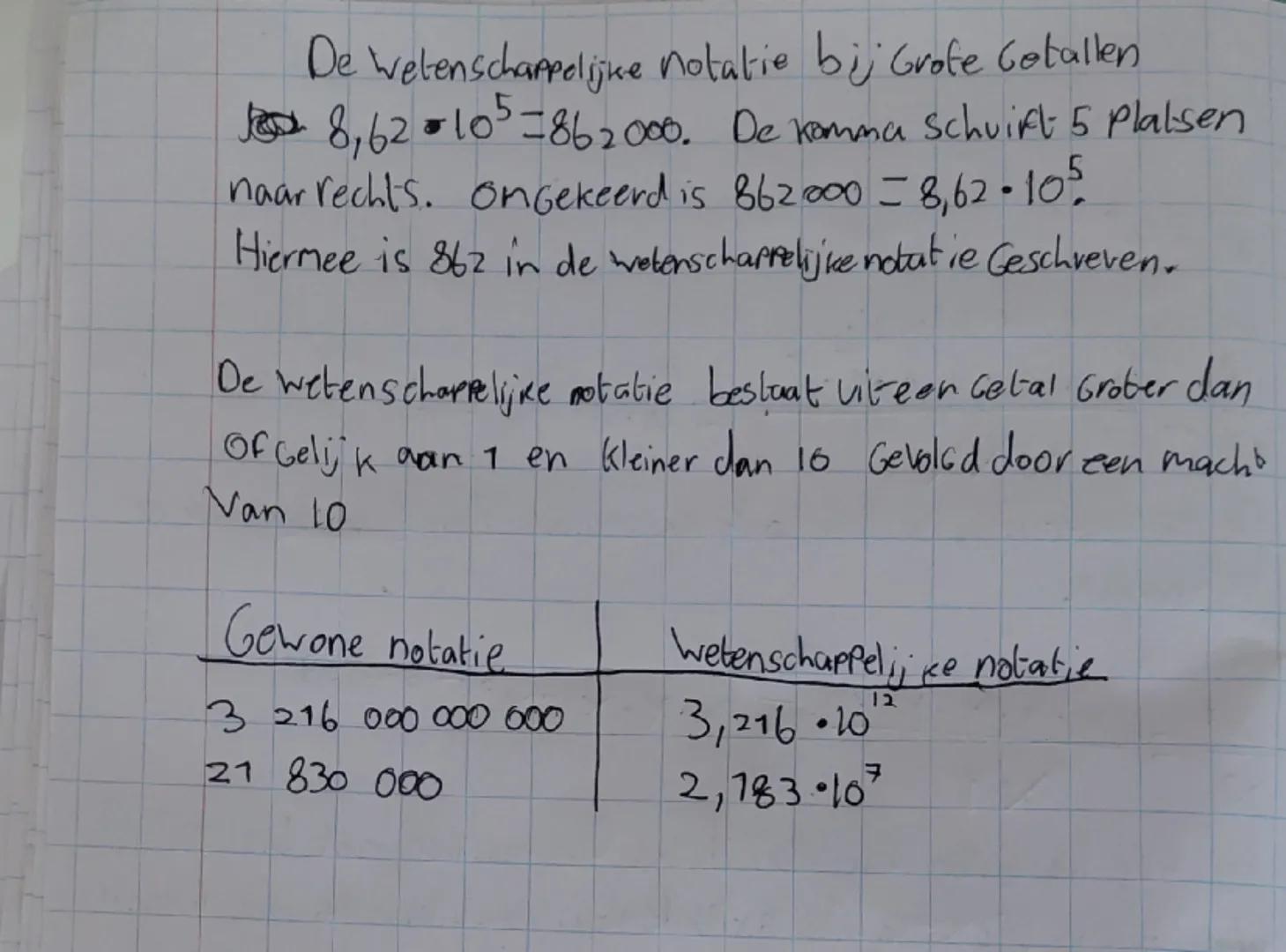 De Wetenschappelijke notatie bij Grofe Gotallen

8,62-105=862000. De komma Schuift 5 platsen
naar rechts. ongekeerd is 862.000 = 8,62-105
Hi