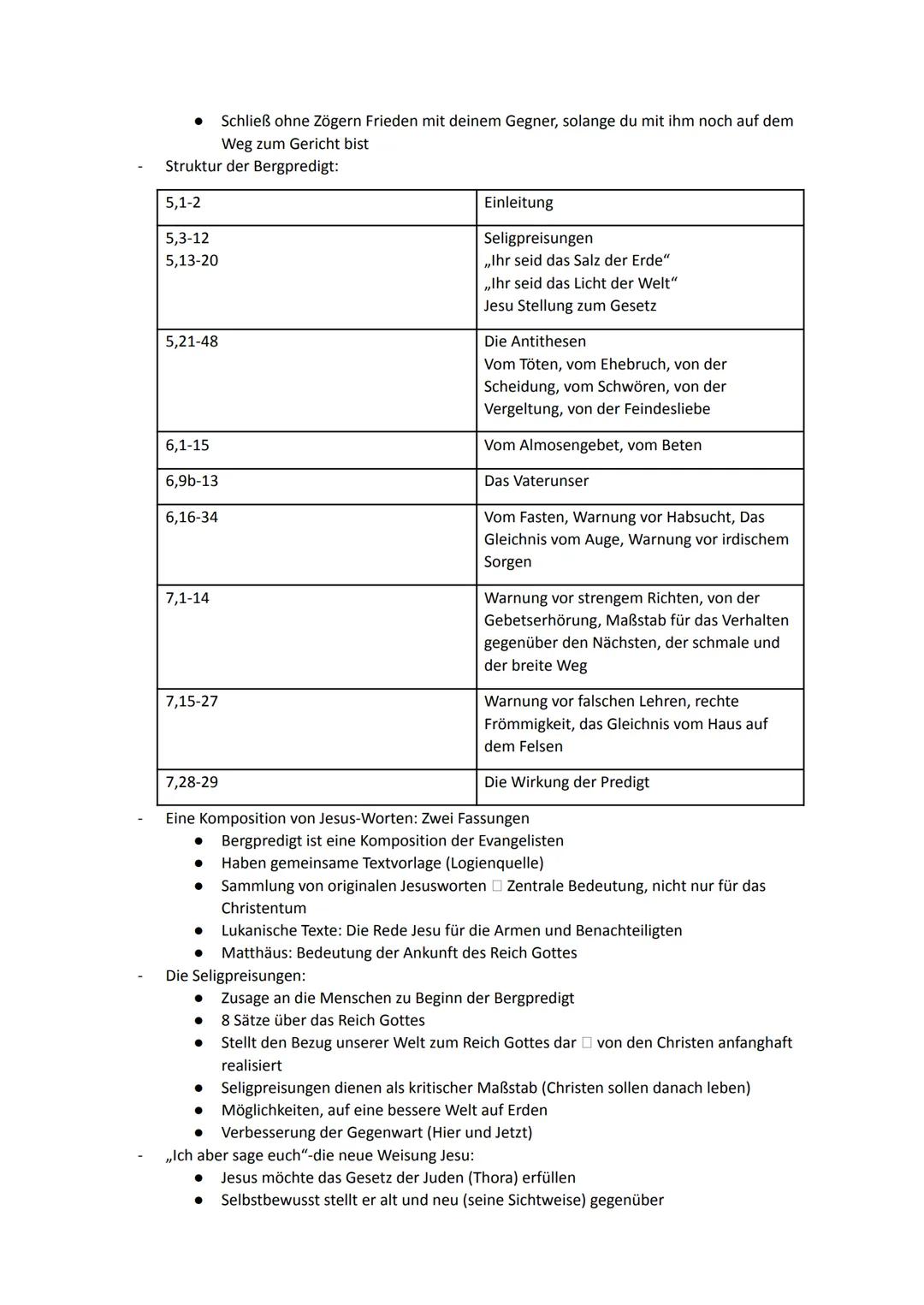 Religion Abiturstoff

Q1: Jesus Christus- das menschgewordene Wort Gottes: Die Reich-Gottes-Botschaft, Die
Auferstehung Jesu (Hoffnung über 