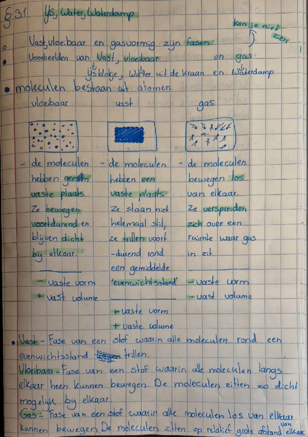 # §3.1 Ys, Water, Waterdamp

0 Vast, vloeibaar en gasvormig zijn fasen
Voorbeelden van Vast, vloeibaar en gas

Üsblokje, Water uit de kraan 