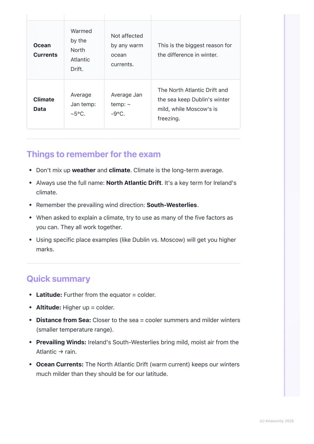 # Factors Affecting Climate

An introduction to factors affecting climate

Climate isn't the same everywhere. Some places are hot and dry, o