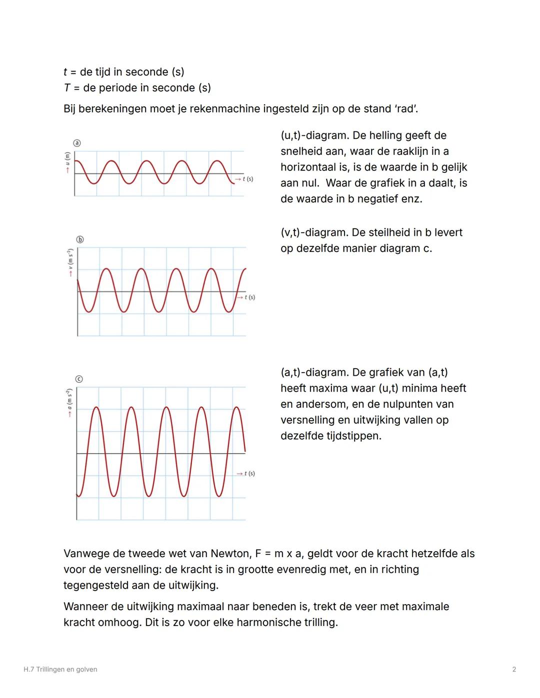 # H.7 Trillingen en golven

## 7.1 Trillingen

### Beschrijving

Een periodieke beweging herhaalt zich na een vaste tijdsduur, de periode of