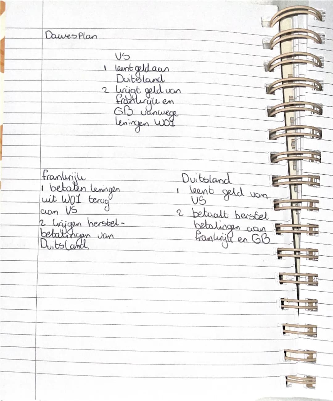 ## Geschiedenis 1e toets in november

- eerste wereldoorlog:
  - eerste moderne oorlog: nieuwe wapens
  - eerste totale oorlog: hele volle h