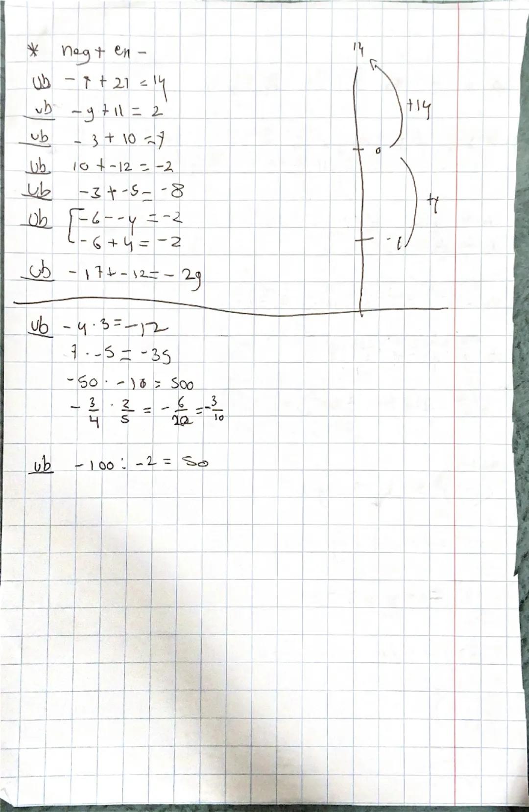 * neg + en -

$\underline{ub}$ -7 + 21 = 14
$\underline{ub}$ -y + 11 = 2
$\underline{ub}$ -3 + 10 = 7
$\underline{ub}$ 10 + -12 = -2
$\under