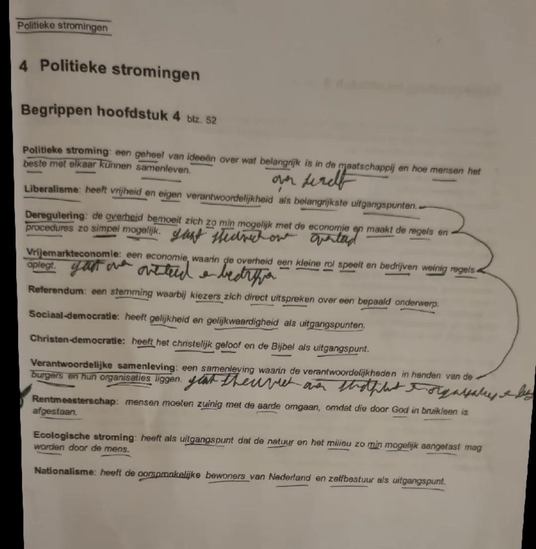 De maatschappij en de politiek

Samenvatting hoofdstuk 1 blz. 15

Overal waar mensen samenleven, bestaan regels en afspraken. Welke regels e