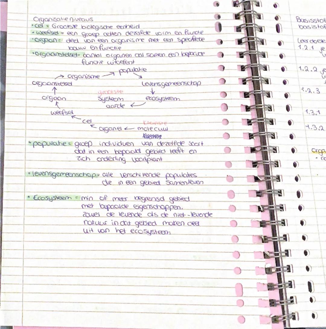 # Biologie Hoofdstuk 1

basisstof 1: biologie is overal

Leercbelen: Fje kunt beschrijven wat biologie is en
1.1.19 uitleggen dat biologie o