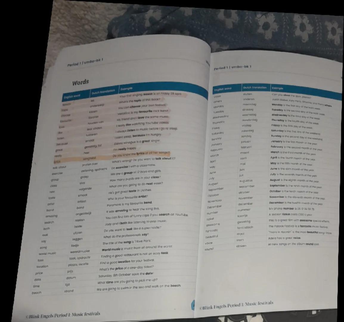 Parlodt/vmbo-bik 1
period 1/ vmbo-bk 1
Words
English word | Dutch translation | Example
---|---|---
sluiten |  | Can you shose the don, plan