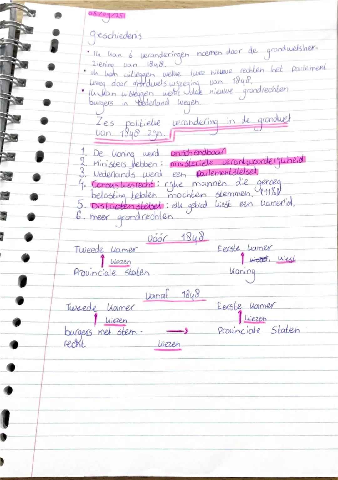 05/09/25
geschiedenis
• Ik kan 6 veranderingen noemen door de grondwetsher-
ziening van 1848.
• Ik zal witleggen welke twee nieuwe rechten h