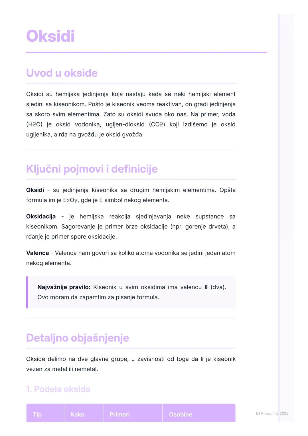 # Oksidi

Uvod u okside

Oksidi su hemijska jedinjenja koja nastaju kada se neki hemijski element
sjedini sa kiseonikom. Pošto je kiseonik v