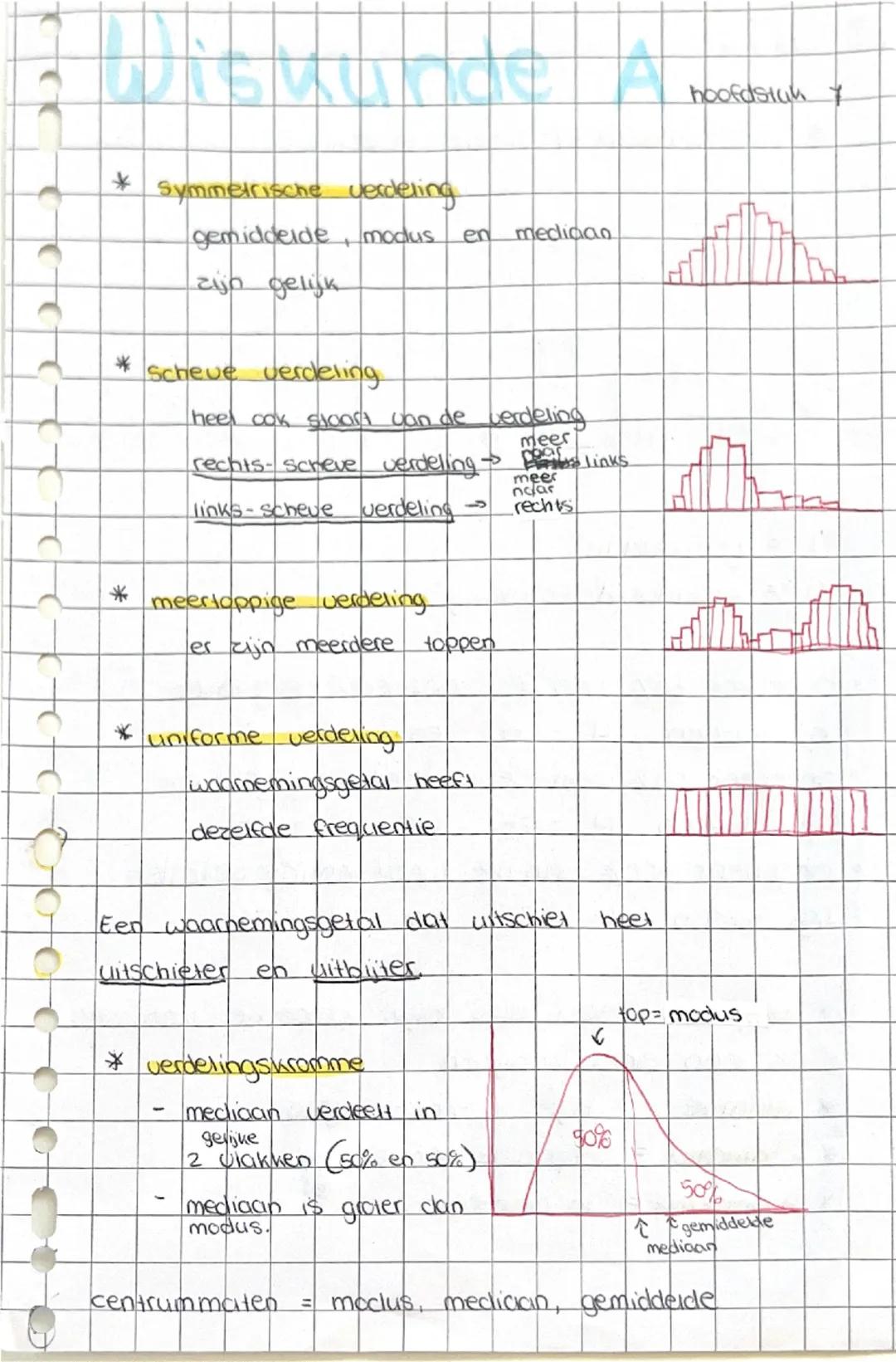 # WisKunde A

* symmetrische verdeling
gemiddelde, modus en mediaan
zijn gelijk

* Scheve verdeling
heel cok stoort van de verdeling
rechts-
