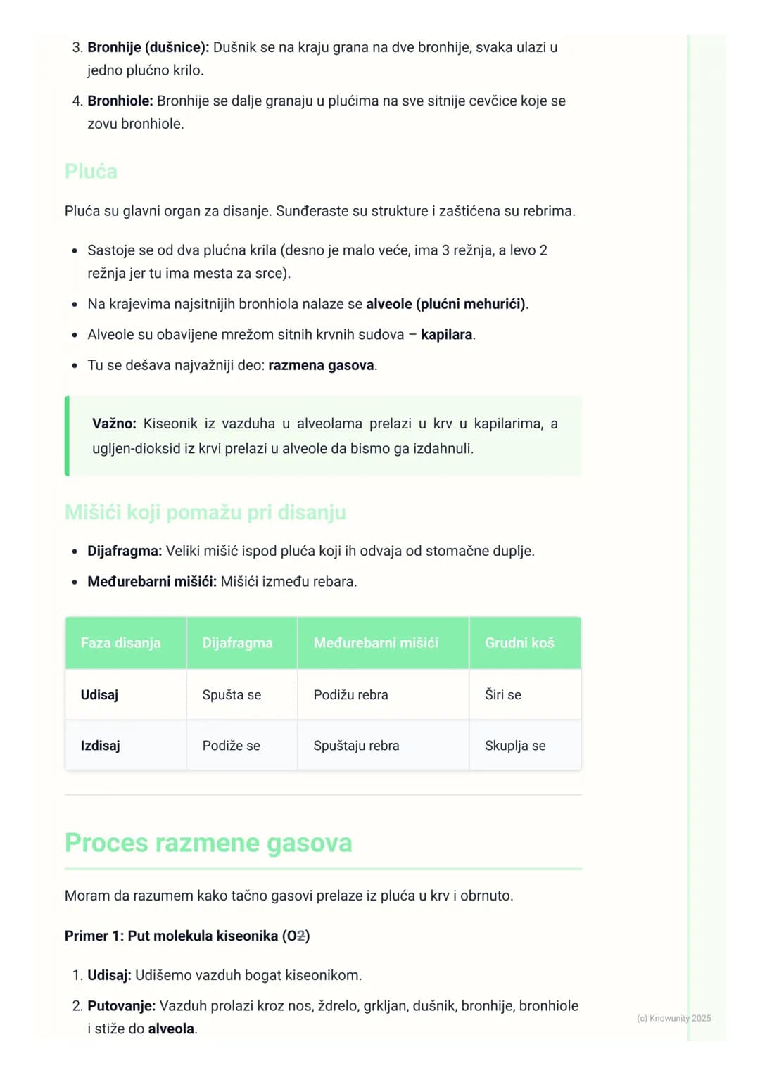 # Sistem organa za disanje

## Uvod u sistem organa za disanje

Sistem organa za disanje nam omogućava da uzimamo kiseonik (02) iz vazduha
i