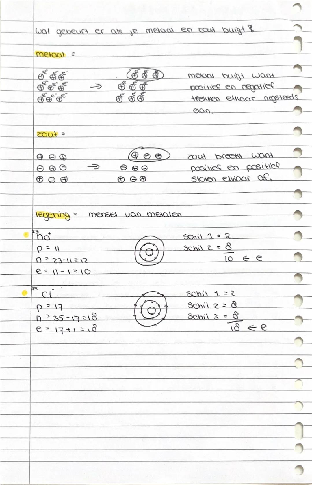 Scheikunde hoofdstuk 3
3.1 Een indeling van stoffen
om ervoor te zorgen dat er geen elektrische stroom geleidi
gebruik je isolatoren. zoals 