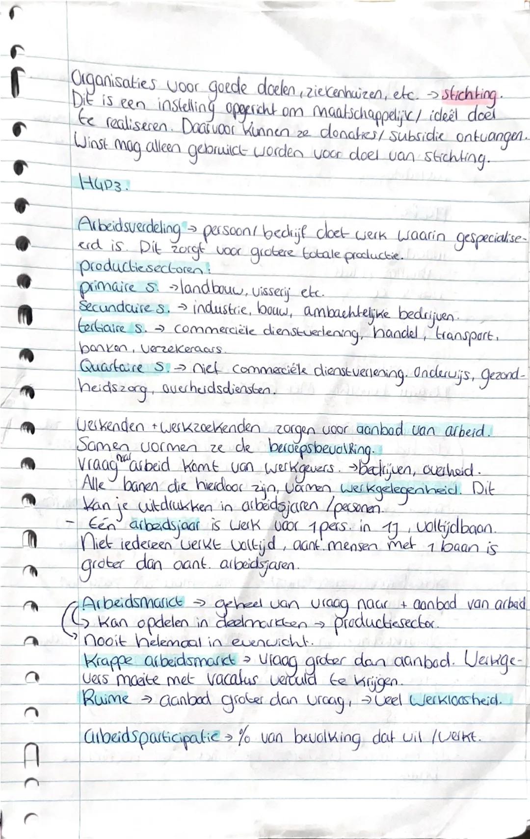 H4.P.1 Economie.
Als werknemer vanaf zijr recht op wettelijk minimumloon.
Cloon dat je minstens moet verdienen in voltijdbaan.)
d
Je word al