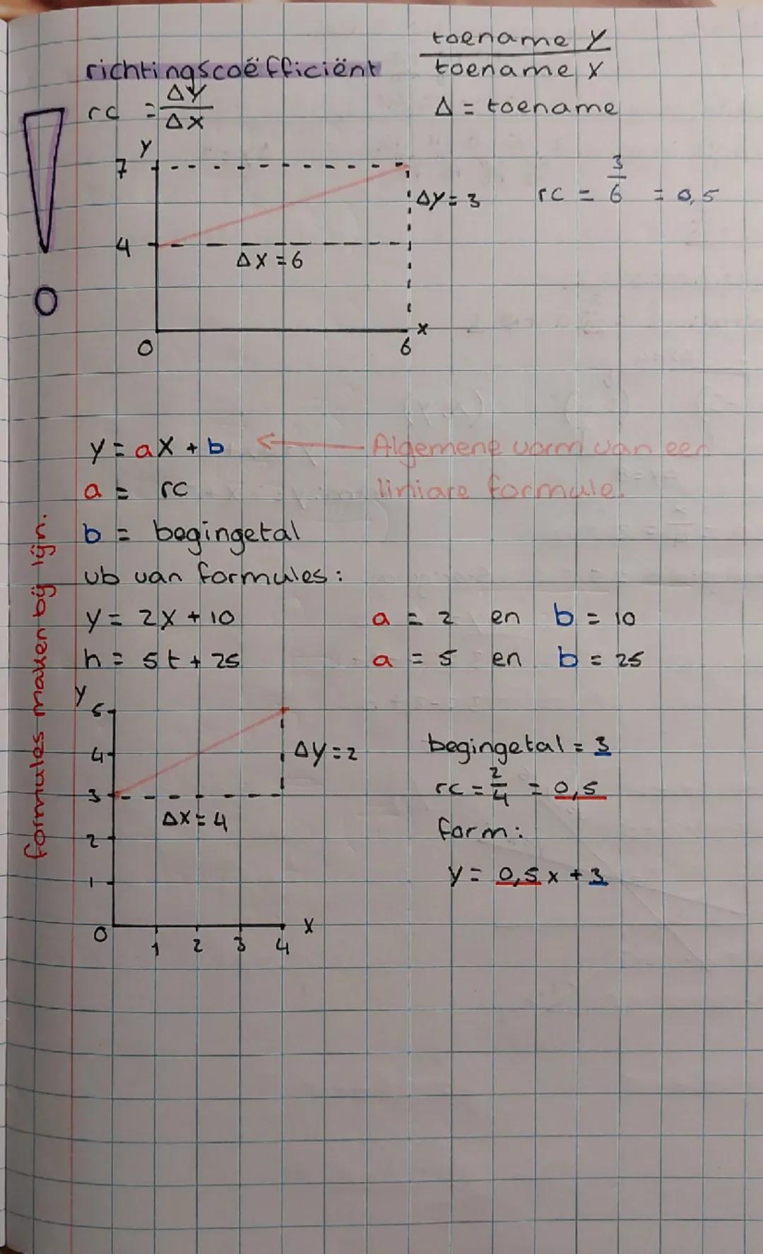 formules malten bij lijn.
richtingscoefficiënt

rc = $\frac{\Delta y}{\Delta x}$


toename y
toename x
$\Delta$ = toename


$\Delta$y= 3
rc 