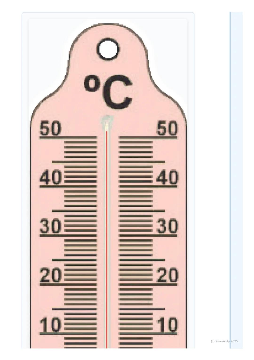 # Úvod do celých čísel

Ahoj! Dnes si píšem poznámky k celým číslam. Je to dôležitá téma, lebo celé
čísla používame každý deň, aj keď si to 