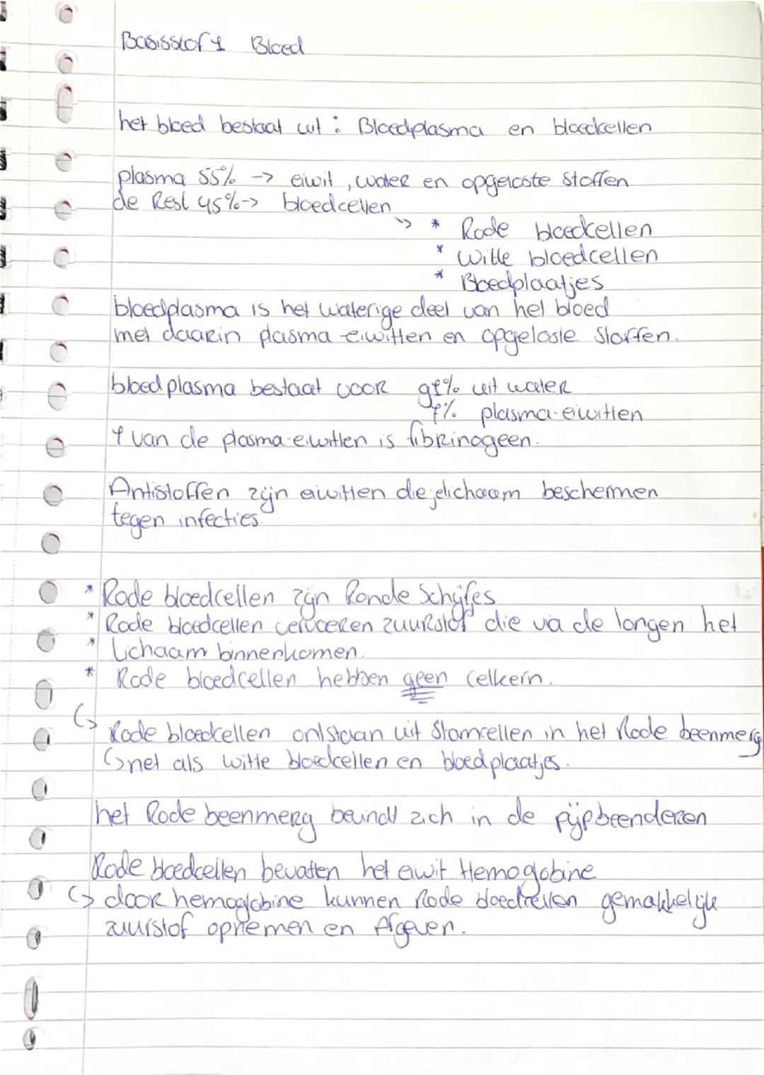 Basisstory Bloed

het bloed bestaat uit: Bloedplasma en bloeckellen

plasma 55% eiwit, water en opgeloste stoffen
de Rest 45% bloedcellen
* 
